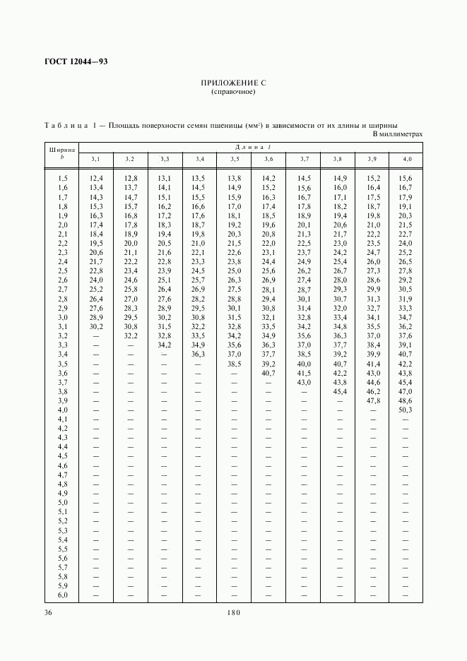 ГОСТ 12044-93, страница 38