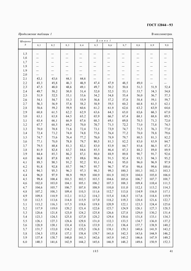 ГОСТ 12044-93, страница 43