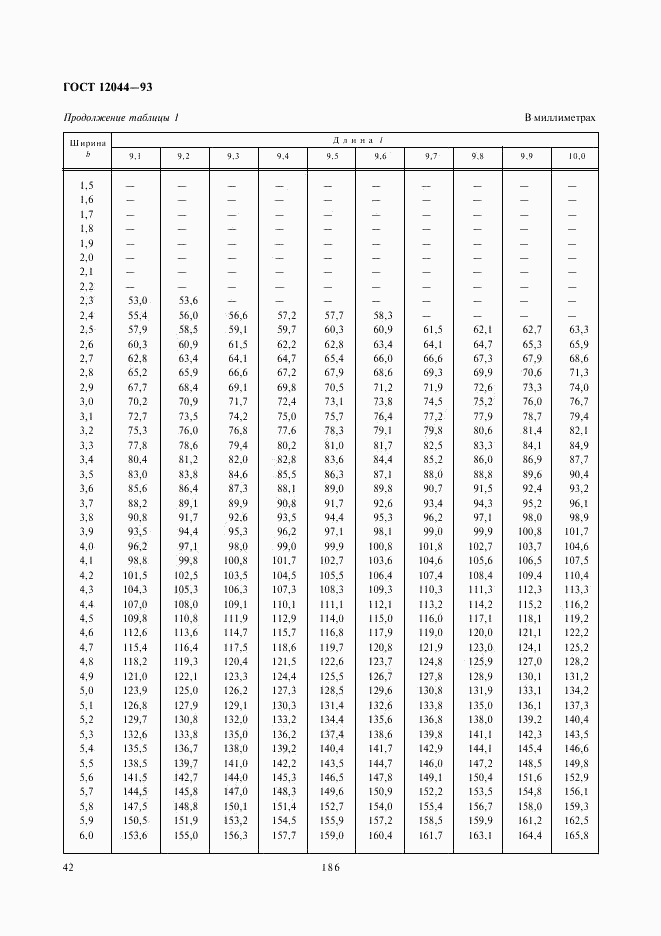 ГОСТ 12044-93, страница 44