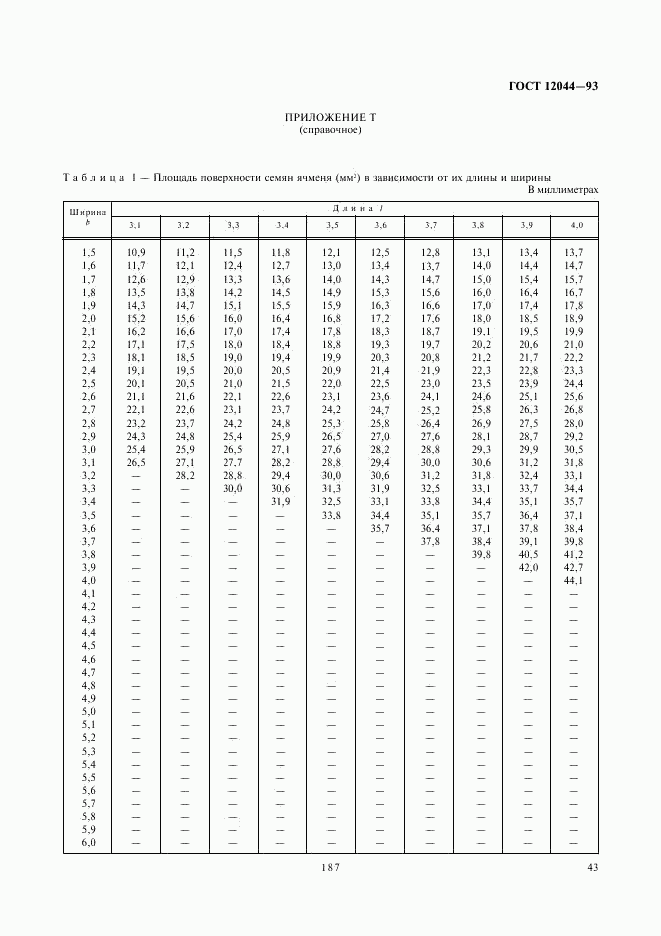 ГОСТ 12044-93, страница 45