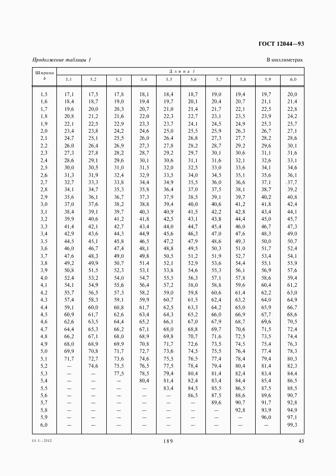 ГОСТ 12044-93, страница 47