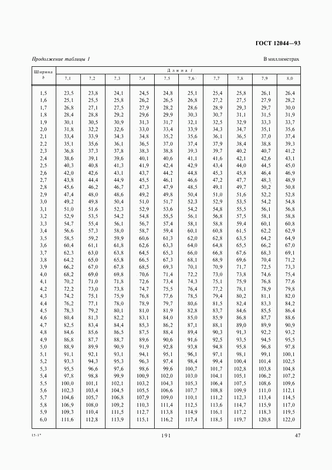 ГОСТ 12044-93, страница 49