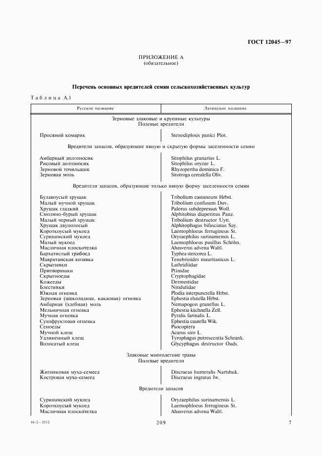 ГОСТ 12045-97, страница 10