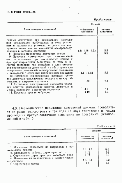 ГОСТ 12049-75, страница 10