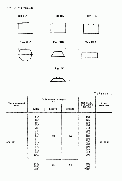 ГОСТ 12069-90, страница 3