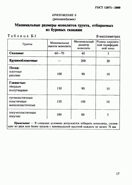 ГОСТ 12071-2000, страница 20