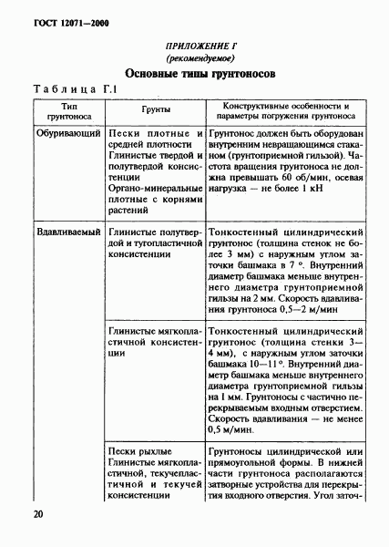 ГОСТ 12071-2000, страница 23