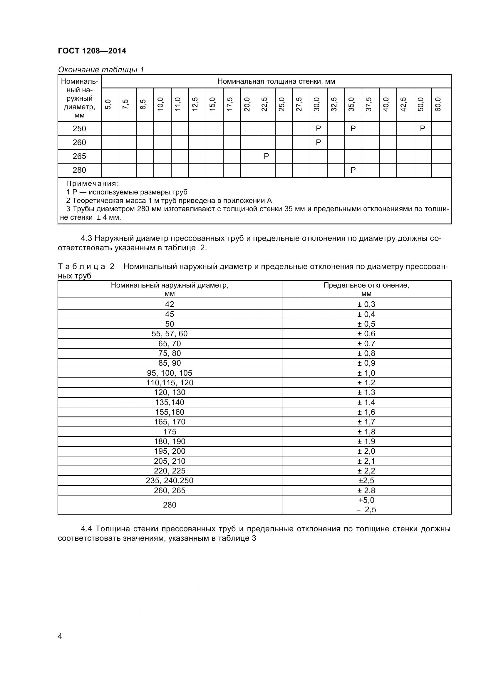 ГОСТ 1208-2014, страница 8