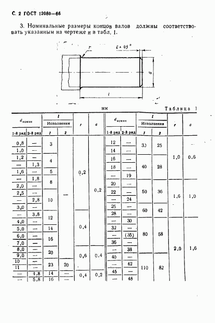 ГОСТ 12080-66, страница 3