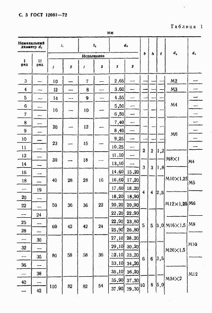 ГОСТ 12081-72, страница 4