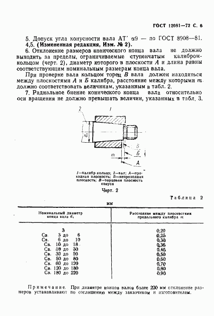 ГОСТ 12081-72, страница 7