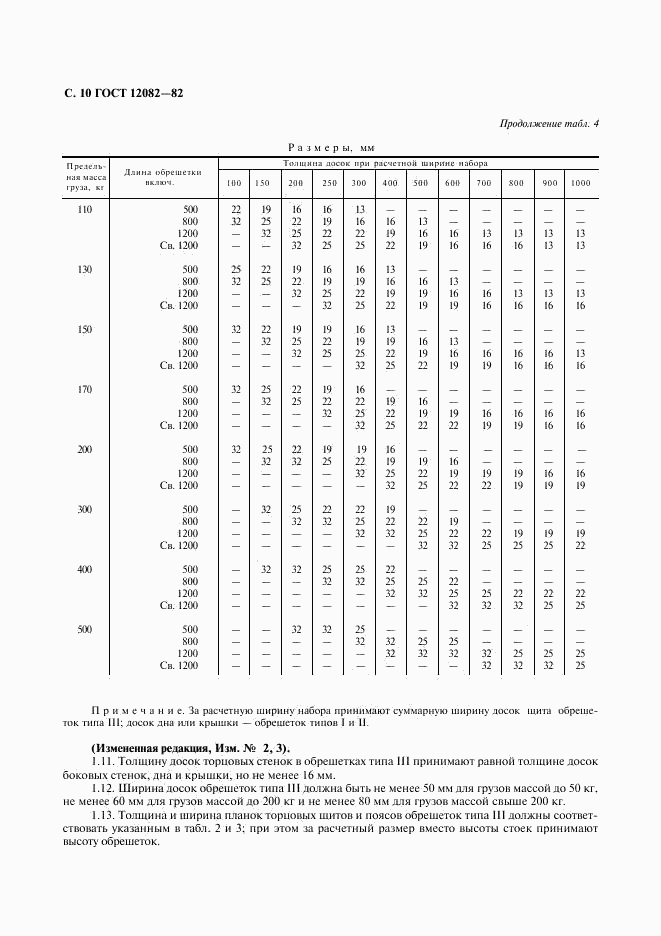 ГОСТ 12082-82, страница 11