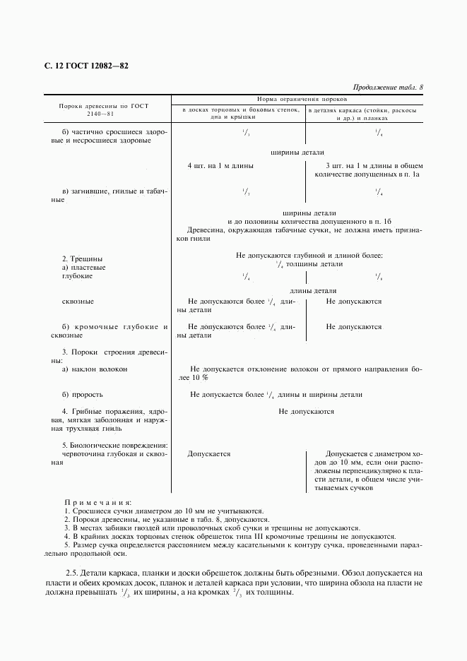 ГОСТ 12082-82, страница 13