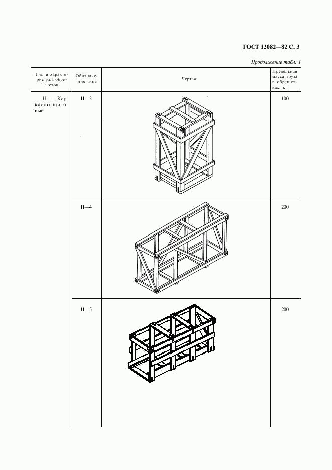 ГОСТ 12082-82, страница 4