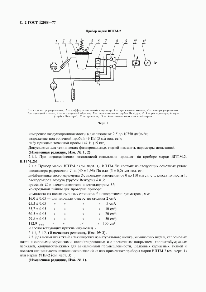 ГОСТ 12088-77, страница 3