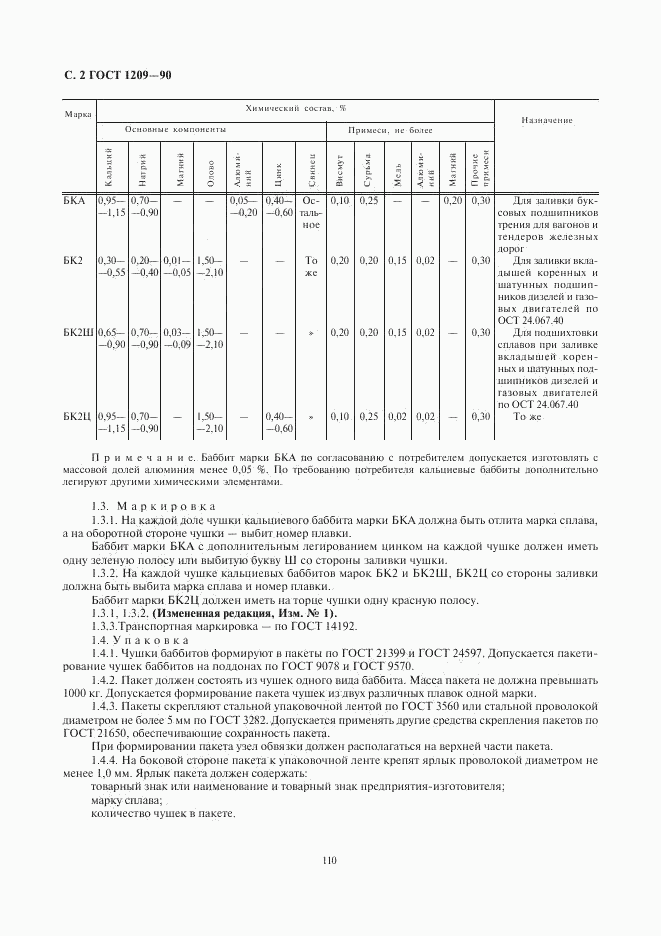 ГОСТ 1209-90, страница 2