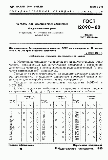 ГОСТ 12090-80, страница 2