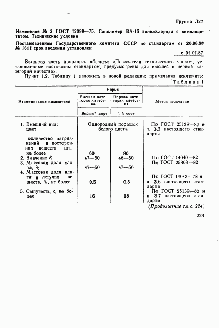 ГОСТ 12099-75, страница 15