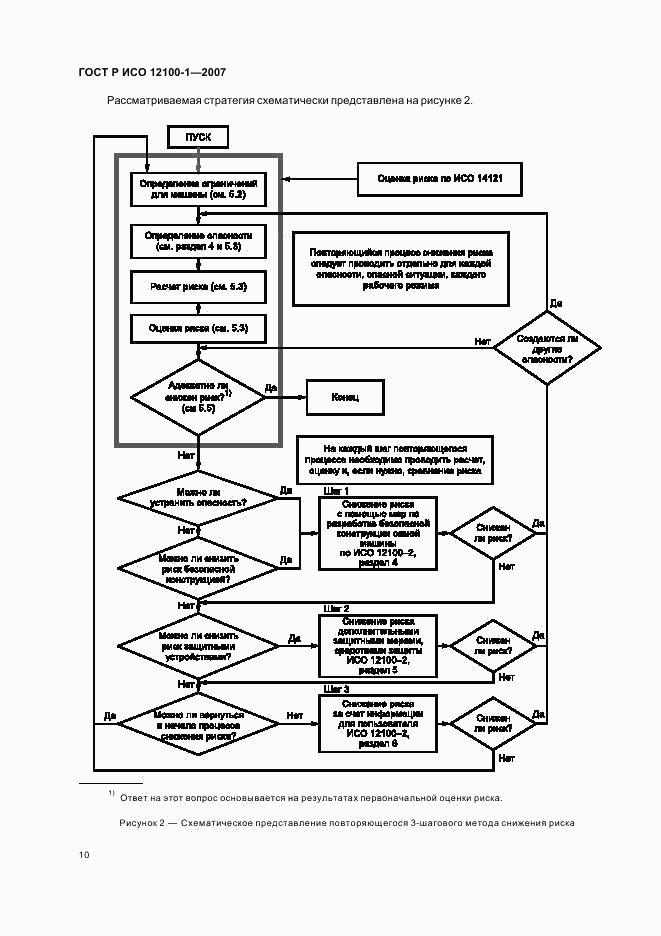 ГОСТ Р ИСО 12100-1-2007, страница 14