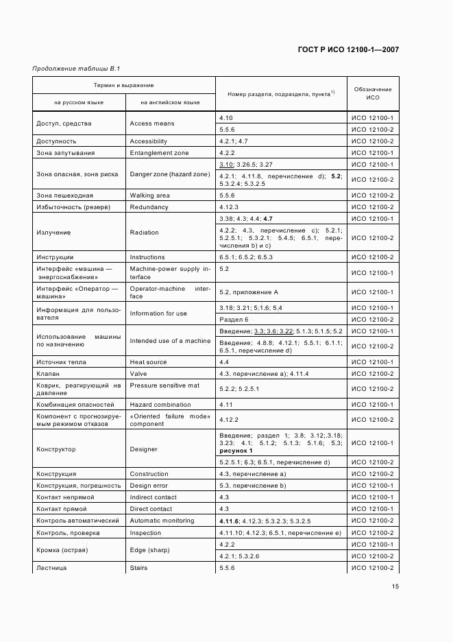 ГОСТ Р ИСО 12100-1-2007, страница 19