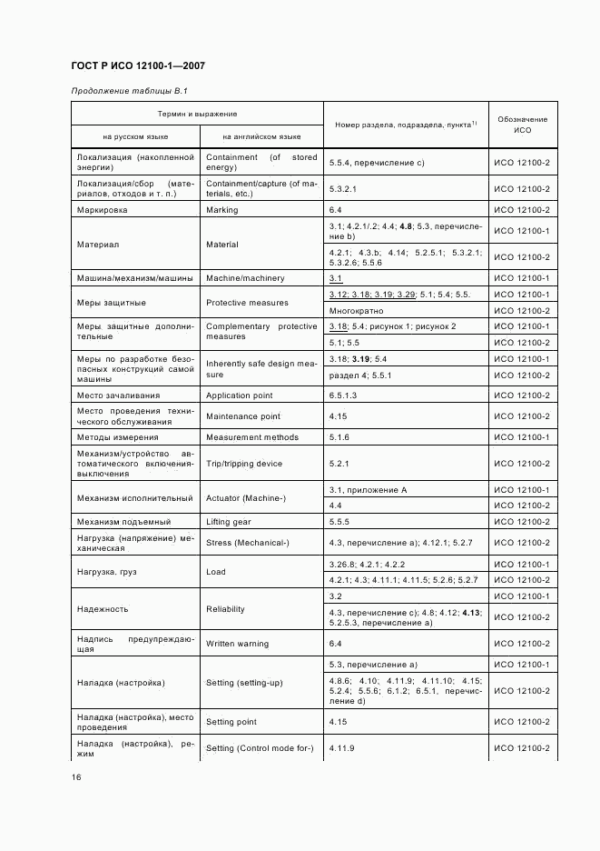 ГОСТ Р ИСО 12100-1-2007, страница 20