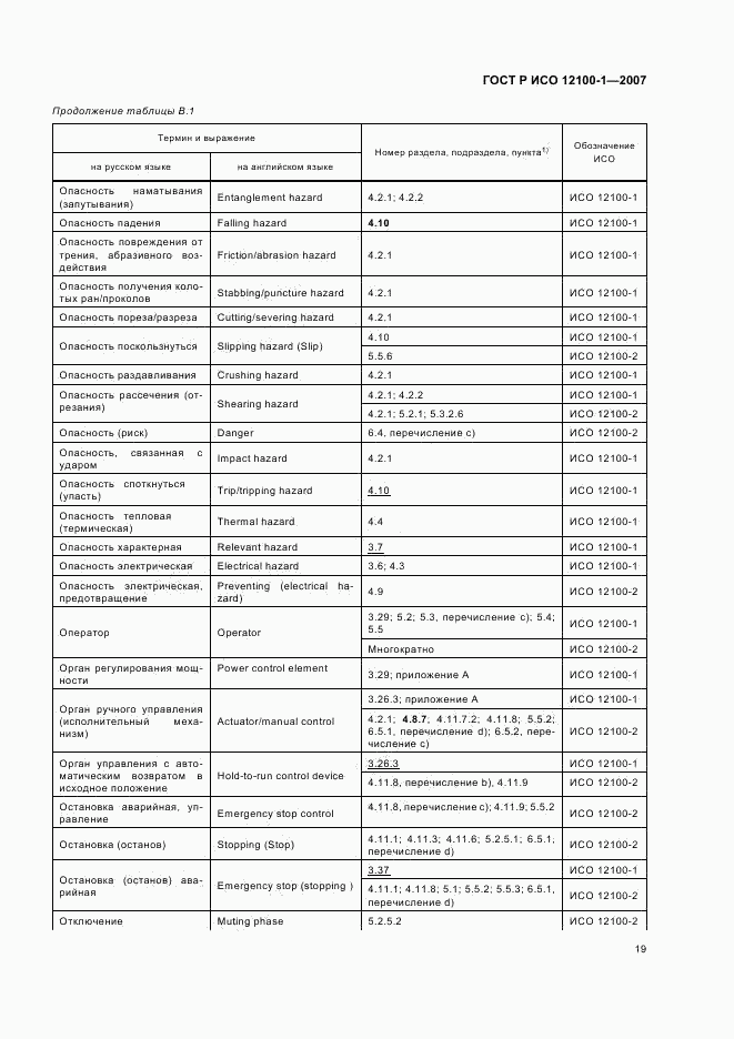 ГОСТ Р ИСО 12100-1-2007, страница 23