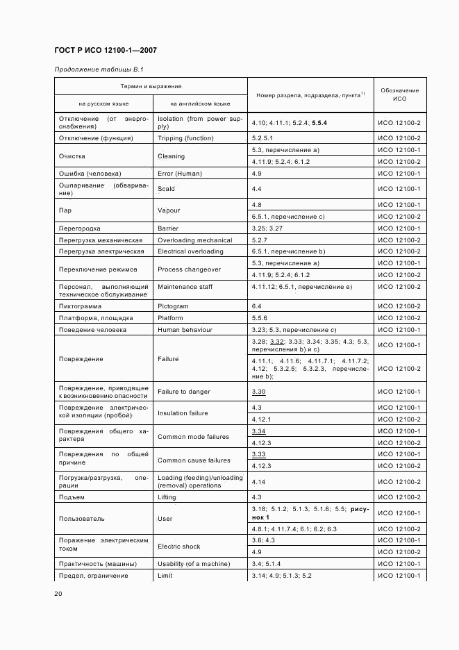 ГОСТ Р ИСО 12100-1-2007, страница 24