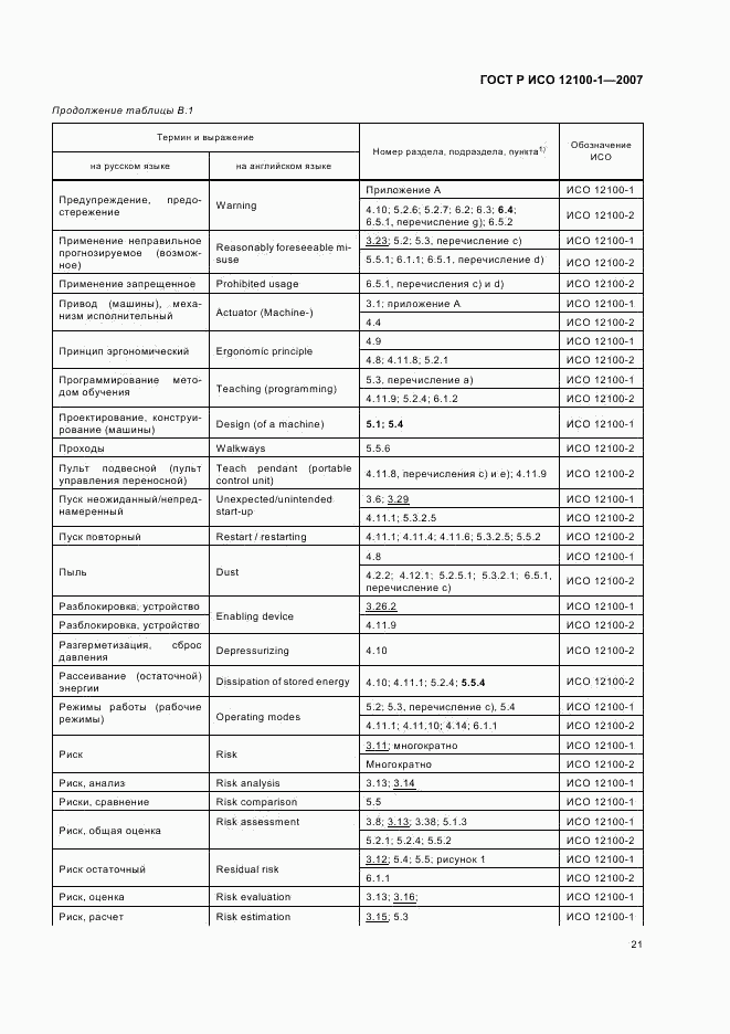 ГОСТ Р ИСО 12100-1-2007, страница 25