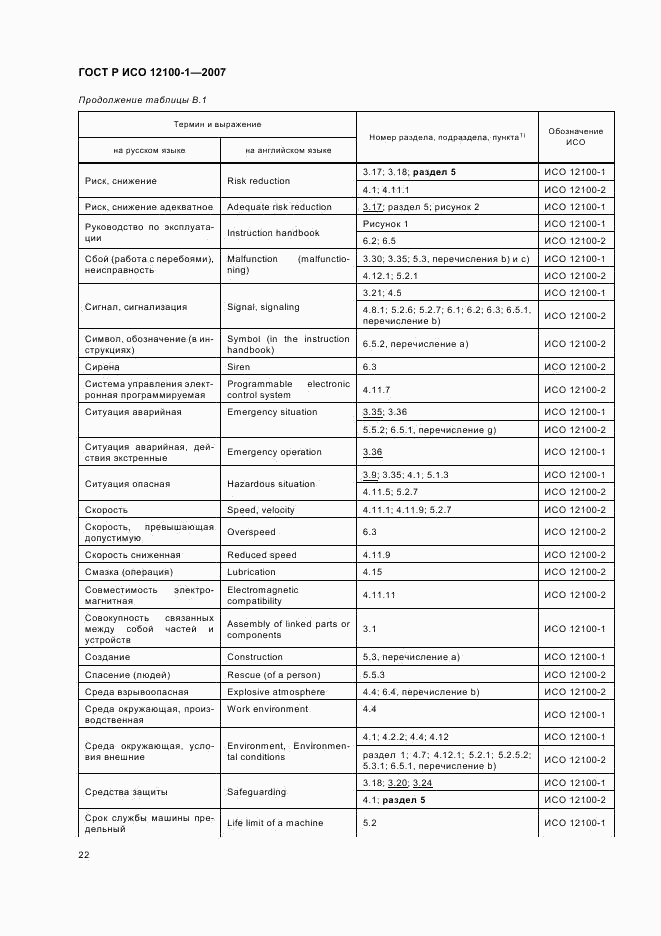 ГОСТ Р ИСО 12100-1-2007, страница 26