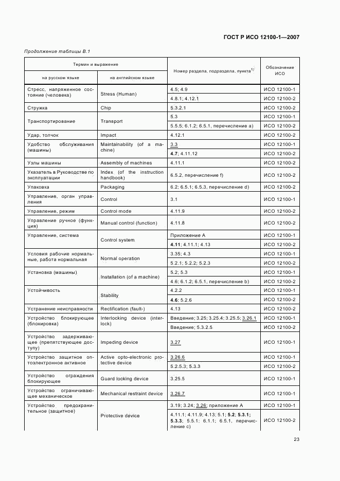 ГОСТ Р ИСО 12100-1-2007, страница 27