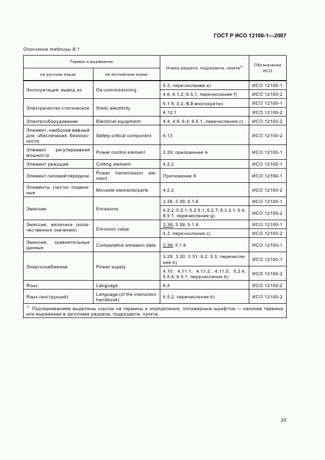 ГОСТ Р ИСО 12100-1-2007, страница 29