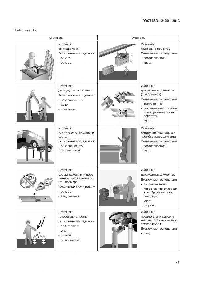 ГОСТ ISO 12100-2013, страница 51