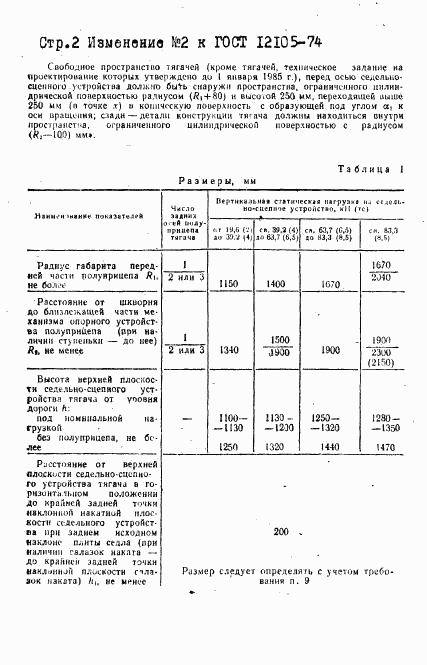 ГОСТ 12105-74, страница 8