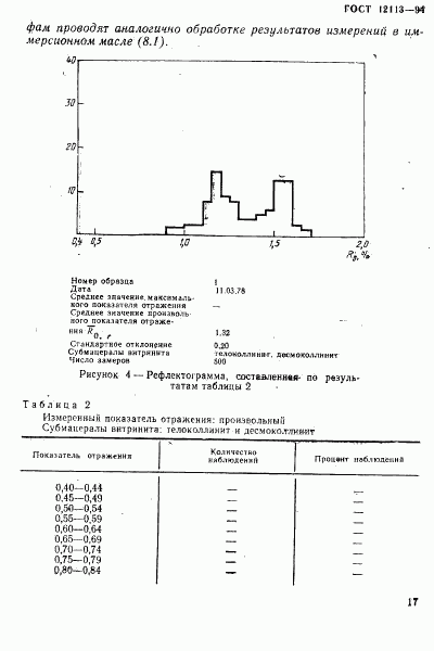 ГОСТ 12113-94, страница 20