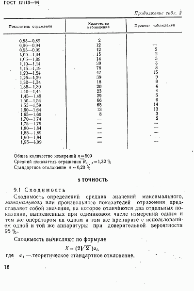 ГОСТ 12113-94, страница 21