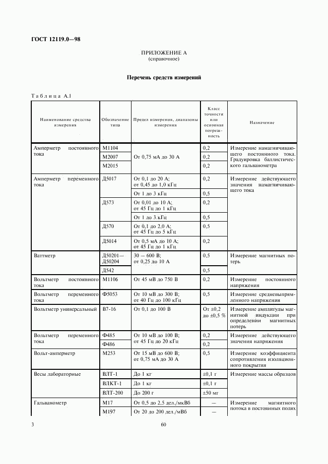 ГОСТ 12119.0-98, страница 7