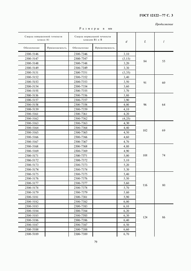 ГОСТ 12122-77, страница 3