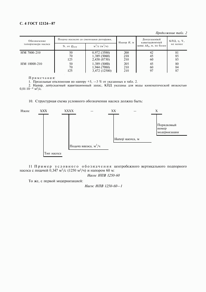 ГОСТ 12124-87, страница 5