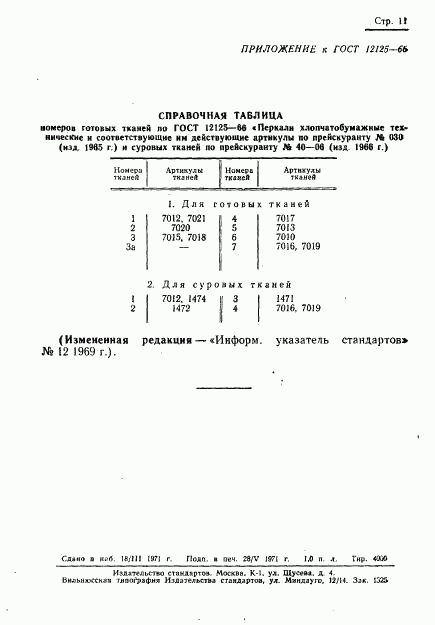 ГОСТ 12125-66, страница 13