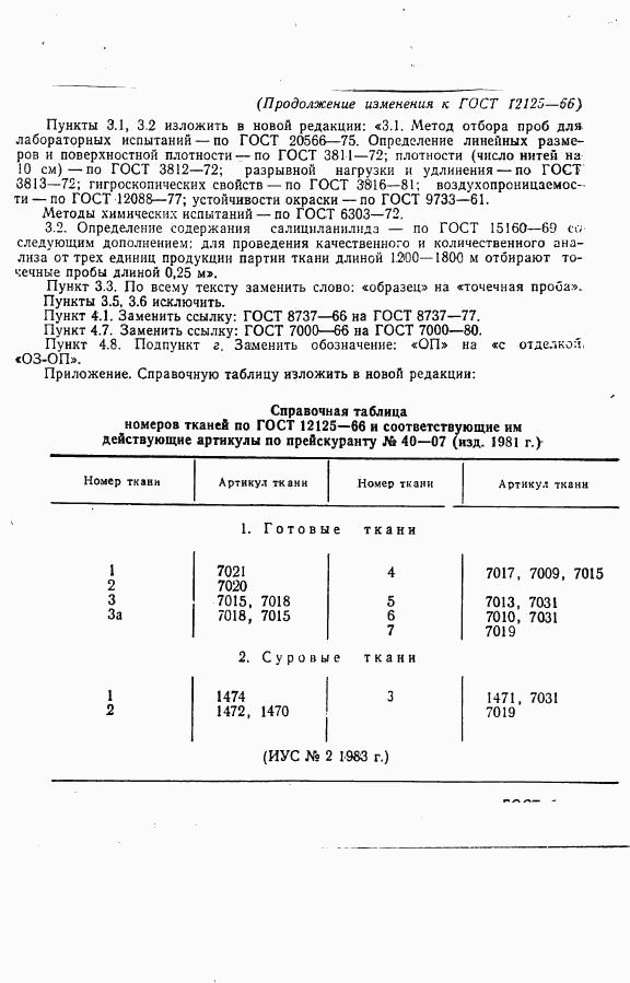 ГОСТ 12125-66, страница 18