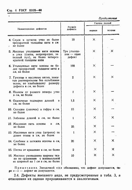 ГОСТ 12125-66, страница 8