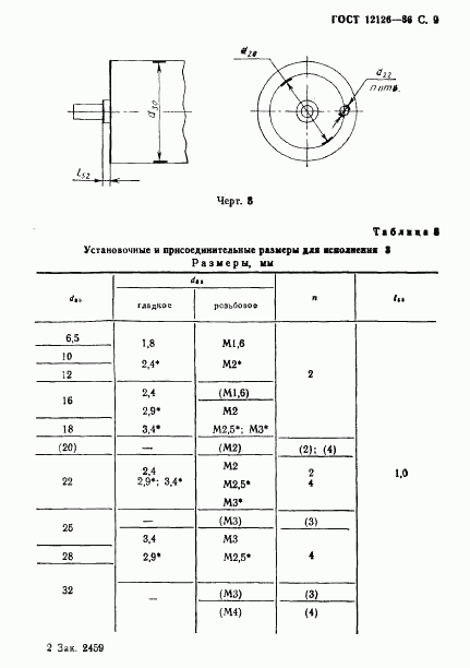 ГОСТ 12126-86, страница 10