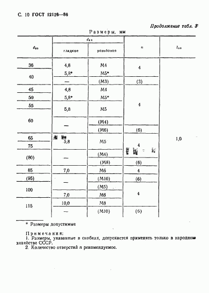 ГОСТ 12126-86, страница 11