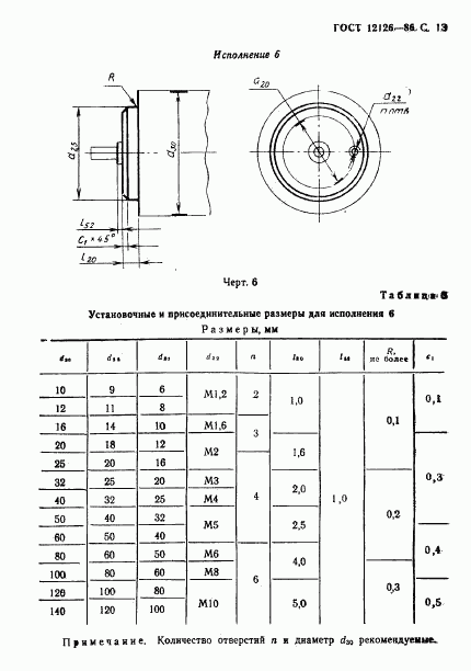 ГОСТ 12126-86, страница 14