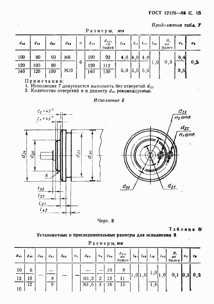 ГОСТ 12126-86, страница 16