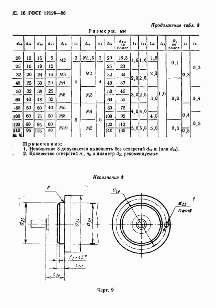 ГОСТ 12126-86, страница 17