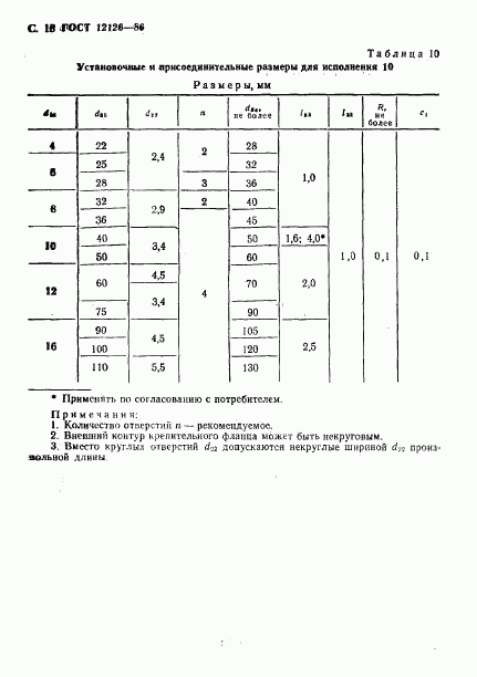 ГОСТ 12126-86, страница 19