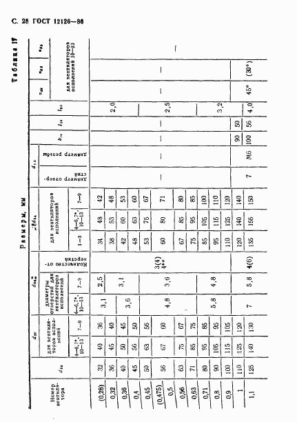 ГОСТ 12126-86, страница 29