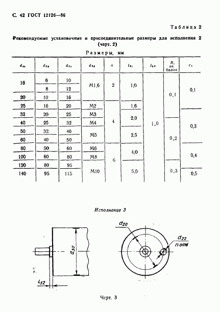 ГОСТ 12126-86, страница 43