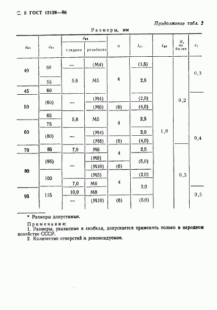 ГОСТ 12126-86, страница 9